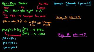 pKa Part 1 Acid Base Basics [upl. by Airlee410]