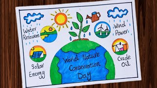 World Nature Conservation Day DrawingNature Conservation Day Slogan amp Poster DrawingSave Nature [upl. by Karrie437]