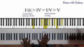 Son of God Nathaniel Bassey Piano [upl. by Aihsekal]