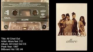 Allure feat 112 All Cried Out [upl. by Awram412]