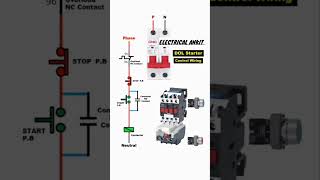 dol starter control circuit diagramby ElectricalTechnician shortsshortvideo electrical [upl. by Madancy]