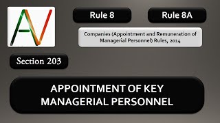 24 Section 203 Appointment of Key Managerial Personnel  Companies Act 2013  LAW [upl. by Avek908]