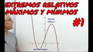 Suma de 3 fracciones con mcm mínimo común múltiplo 1  Alfa MatFis [upl. by Ashwell351]