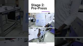 How Newspapers Are Printed in 45 seconds tips shorts behindthescenes [upl. by Kiraa]