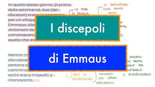 I discepoli di Emmaus Lc 241335 MERCOLEDÌ 20 APRILE [upl. by Geilich]