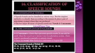 Classification of Speech Sounds  Vowels amp Consonants  Consonants of British RP English RP [upl. by Gunilla]