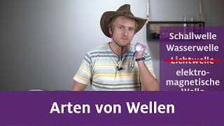 Arten von Wellen [upl. by Aynod]