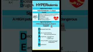 Hyperkalemia causes mbbsdreams mbbs [upl. by Annot]