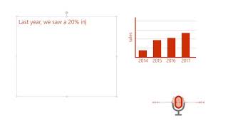 How to use dictation in Microsoft Office [upl. by Notniw]