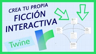 Juegos de narrativa interactiva  TUTORIAL de TWINE en ESPAÑOL [upl. by Vasilis760]