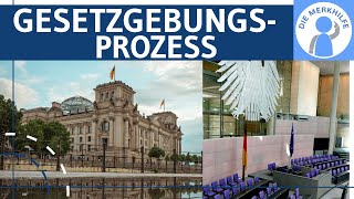 Gesetzgebungsprozess  Verfahren Gesetzesinitiative Bundestag Bundesrat amp Vermittlungsausschuss [upl. by Latashia]