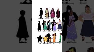 Disney Agustín Madrigal Encanto The Madrigal Family Concept art disney [upl. by Adnyleb]