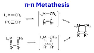 Organometallic Reactions Part 6 Metathesis Reactions [upl. by Emelita]