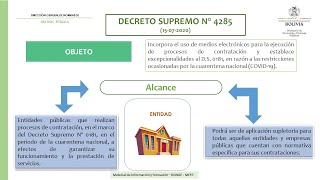 15 ASPECTOS NORMATIVOS EN LAS CONTRATACIONES PÚBLICAS  ENTIDADES [upl. by Ycnaffit]