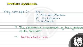 Define cyclosis \ \mathrmP \ [upl. by Kosey]