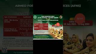 Pak army new jobs 2024 [upl. by Nettie209]