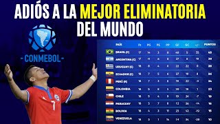 La MUERTE de la Mejor Eliminatoria del Mundo  El cambio de formato para la Conmebol en 2026 [upl. by Sueaddaht694]