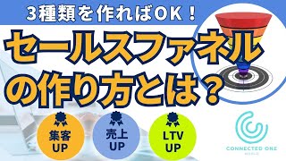 【必須】3種類のセールスファネルの作り方で集客・販売・LTV最適化を一気に解決！ セールスファネル セールスファネル作り方 ファネル [upl. by Haya]