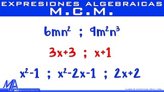 🟦 Máximos y Mínimos de una Función Criterio de la Primer Derivada  Video 1 [upl. by Stanly]