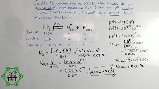 Cálculo de la Constante de Ionización Ácida Ka a Partir del pH y Cálculo del  de Ionización [upl. by Enilraep]