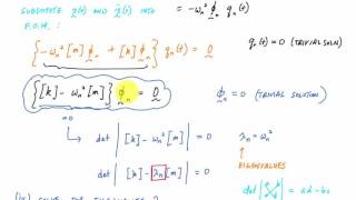 Example Calculating Mode Shapes and Frequencies of a 2 DOF Structure 22  Structural Dynamics [upl. by Beverly958]