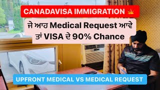 UPFRONT MEDICAL OR MEDICAL REQUEST CANADA IMMIGRATION  CANADA PR  WORK  STUDY VISA [upl. by Malda]