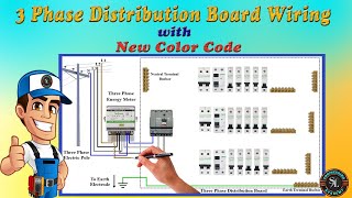 3 Phase Distribution Board Layout and Wiring Diagram  Three phase DB Wiring with New Color Code [upl. by Fillian484]