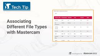 Associating Different File Types in Mastercam  Mastercam Tech Tip [upl. by Morton]