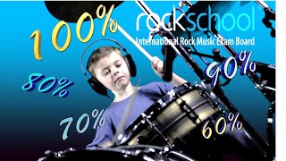 Dora amp Bootsy Rockschool Drums Grade 2 Backing Track 60 70 80 90 amp Full Tempo [upl. by Mayce]