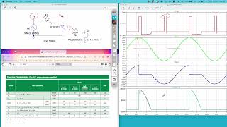 SCR Characteristics explained using LTpsice [upl. by Karon694]