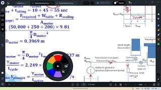 turbomachinery 2 hydraulic systems lecture 4 part 1 [upl. by Ecyoj741]