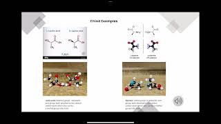 Chirality [upl. by Lawan480]