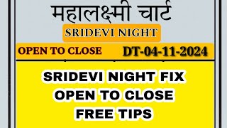 04112024 Sridevi Night Chart Vip Satta Matka Guessing Sridevi Night Single Open Sridevi Final ank [upl. by Danais]