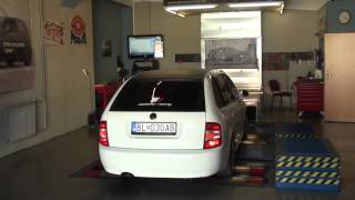 Skoda Fabia VRS 18T on Dyno [upl. by Eenwahs]