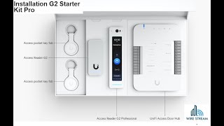 Access G2 Starter Kit Pro Installation UAG2SKPro Wirestreamllc [upl. by Luca839]