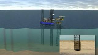 Animazione CGI piattaforme petrolifere Rig [upl. by Anael402]