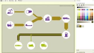 Sankey Flow Show MiniTutorial Units [upl. by Refinneg]