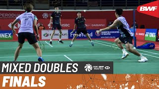 PERODUA Malaysia Masters 2023  FengHuang CHN 4 vs PuavaranukrohTaerattanachai THA 2  F [upl. by Norod]