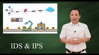 IDS and IPS [upl. by Ailem207]