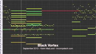 Kevin MacLeod Official  Black Vortex  incompetechcom [upl. by Roma130]