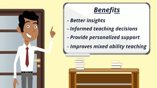 What is Assessment for Learning [upl. by Wasson]