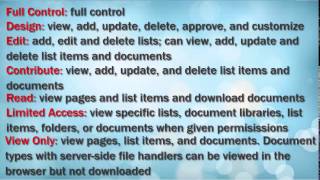 Understanding Permissions SharePoint 2013 [upl. by Araz]