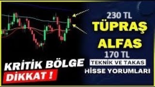 22 MAYIS🚀ALFAS 170 TL VE TUPRS 230 TL 2 HİSSE FİYATINI KATLAMAK İÇİN GÜN SAYIYOR🔥TEMETTÜ KAPIDA🚀 [upl. by Laverna]