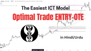 ICT Optimal Trade EntryOTE expalined in HindiUrdu [upl. by Alehs]