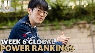 Week 6 Global LoL Power Rankings 2024 Summer Split [upl. by Nuhsal987]