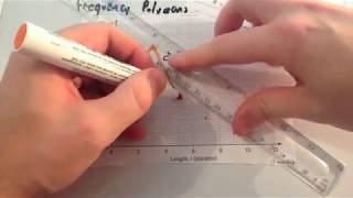 Frequency Polygons  Corbettmaths [upl. by Pazice]