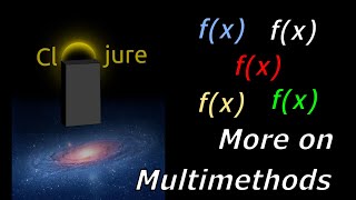 Learn Clojure – More on multimethods [upl. by Lowndes284]