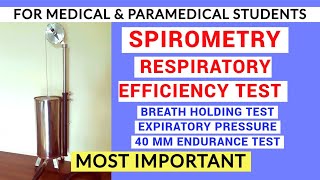 SPIROMETRY amp RESPIRATORY EFFICIENCY TEST  CLINICAL LAB  PHYSIOLOGY PRACTICALS [upl. by Anileba546]