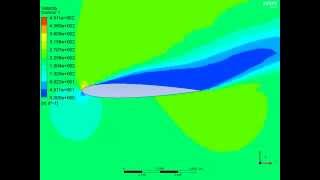 Airfoil Under 12 degree AOA Transient KWSST Turbulence  Fluent [upl. by Tehc]