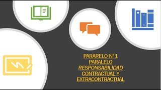 PARALELO DE RESPONSABILIDAD CONTRACTUAL Y EXTRACONTRACTUAL EN CHILE [upl. by Seth]